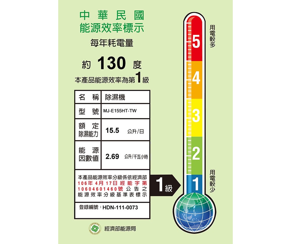 【MITSUBISHI 三菱】【MJ-E155HT-TW】15.5公升除濕機