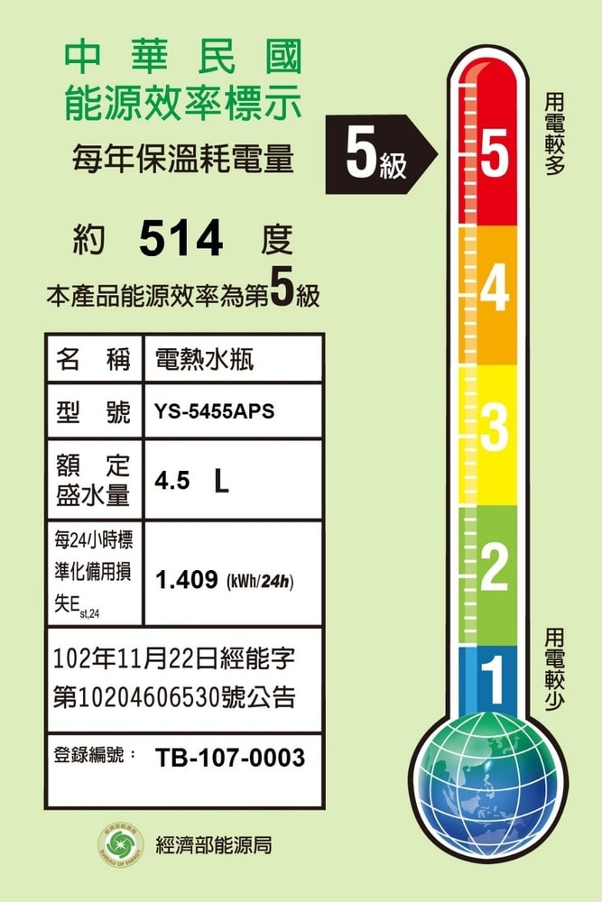 【元山】【YS-5455APS】4.5公升三溫微電腦熱水瓶
