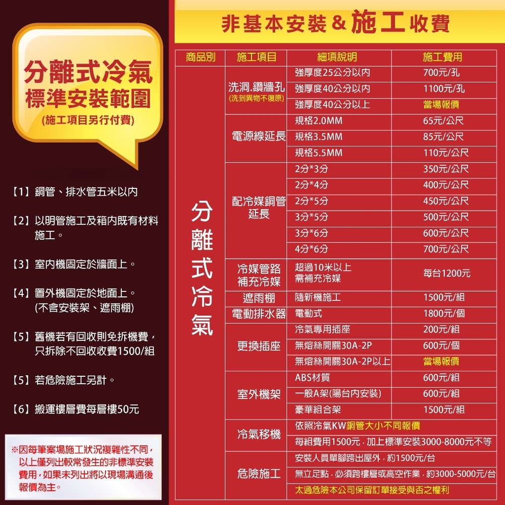 【SANLUX 台灣三洋】【SAE-V28HR3】變頻冷暖分離式冷氣內機(無安裝)