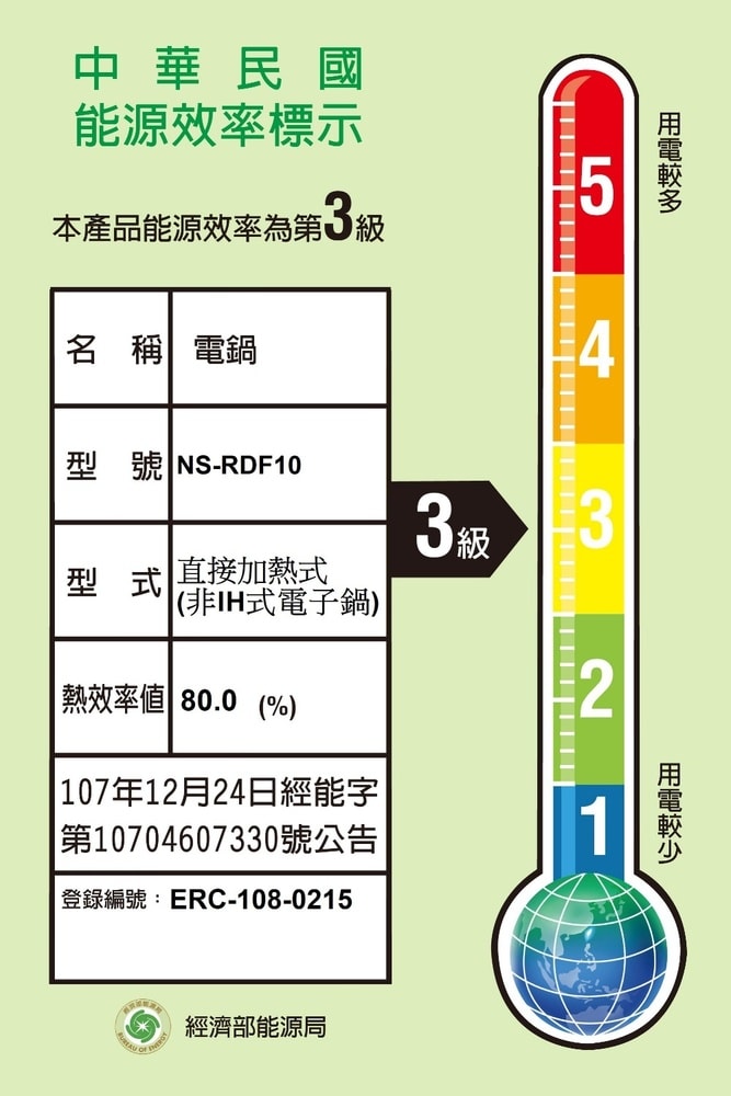 【象印】【NS-RDF10】6人份機械式電子鍋
