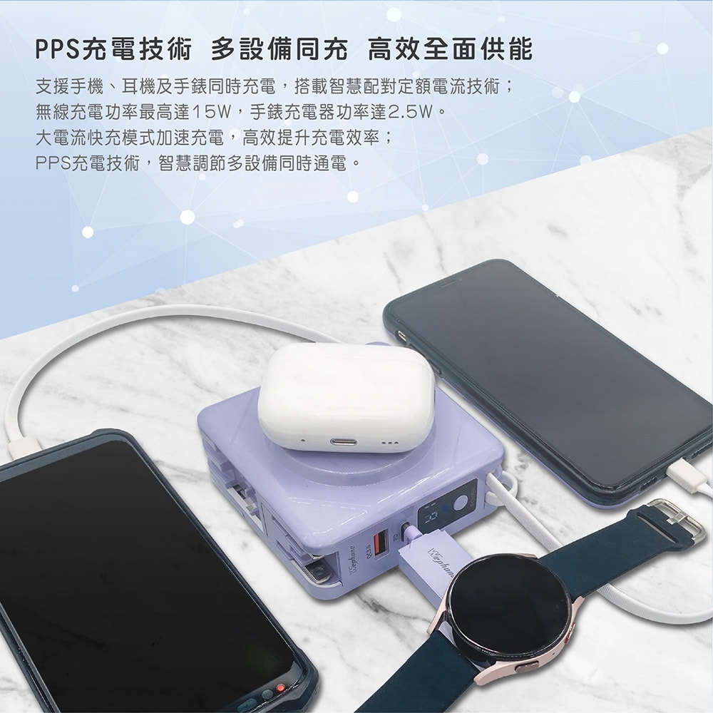 【Wephone】7+1 快充行動電源/磁吸無線充電/自帶線/附贈出國轉接頭(手機/手錶/耳機)