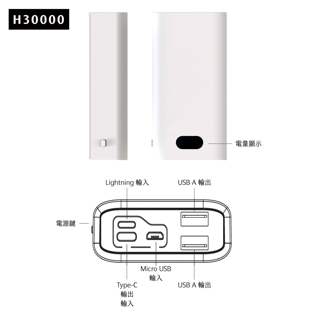 【POLYBATT】台灣製造 H30000液晶顯示 22W雙向/快充行動電源(三輸入、三輸出)