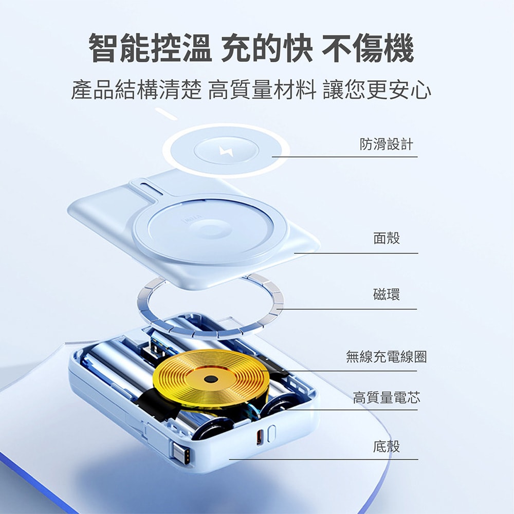 【KooPin】磁吸三用 可拆式雙出線 10000mAh 快充行動電源(台灣製造)