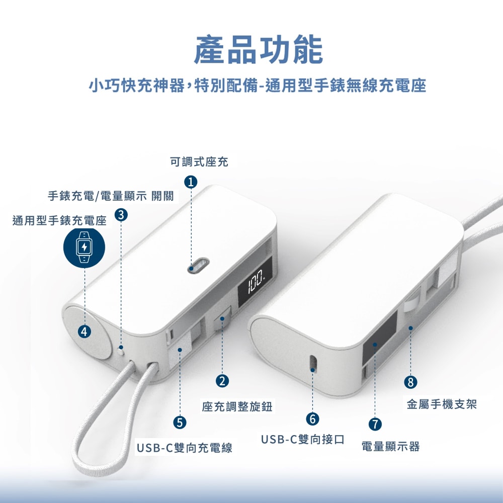 【Wephone】5000mAh 隱藏直插式/數顯20W快充行動電源+USB半導體冰風扇(雙向自帶線/可充手錶)