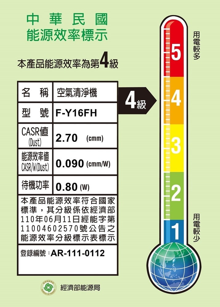 【Panasonic 國際牌】【F-Y16FH】8公升除濕機