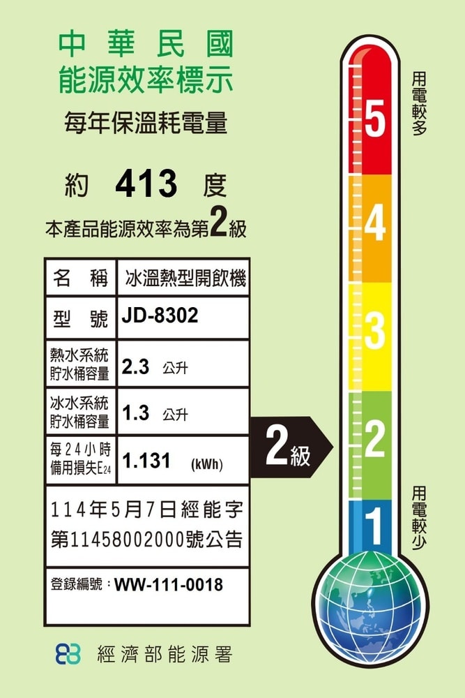 【晶工牌】【JD-8302】溫度顯示冰溫熱開飲機