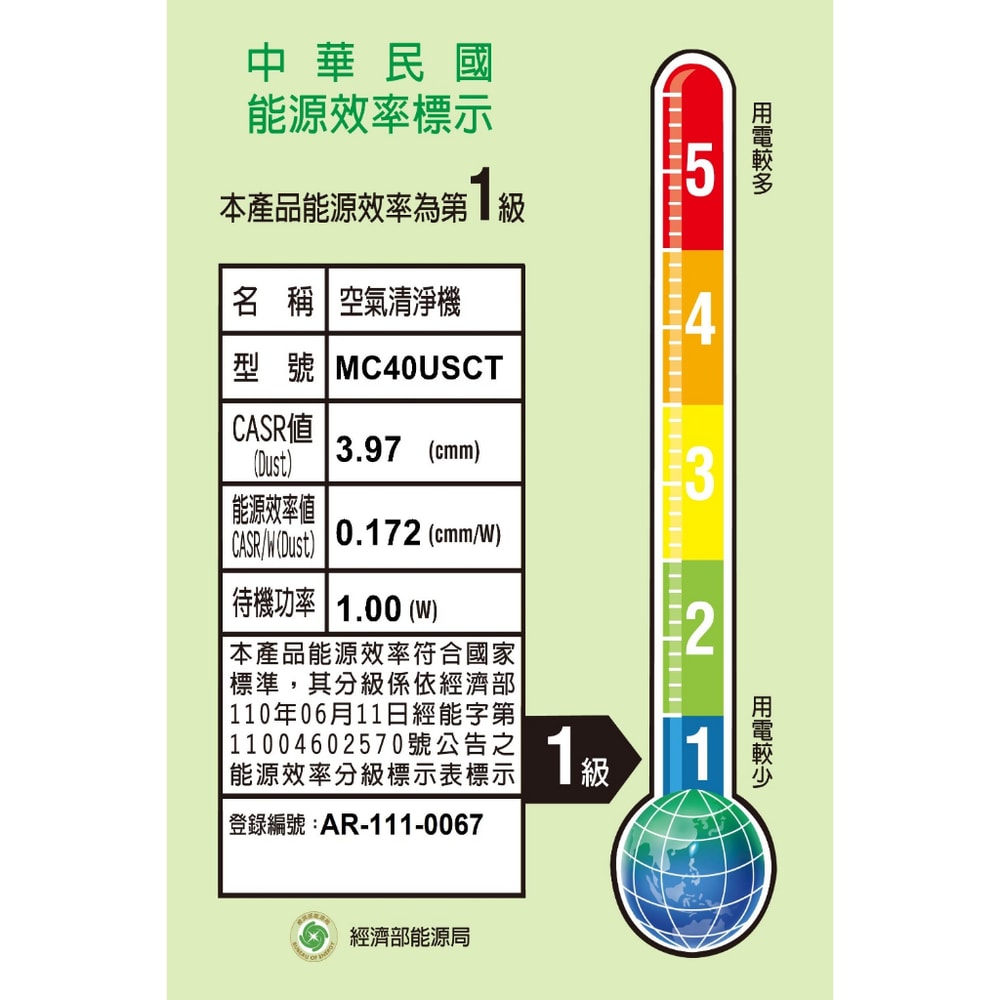 【DAIKIN 大金】【MC40USCT】9.5坪 閃流空氣清淨機