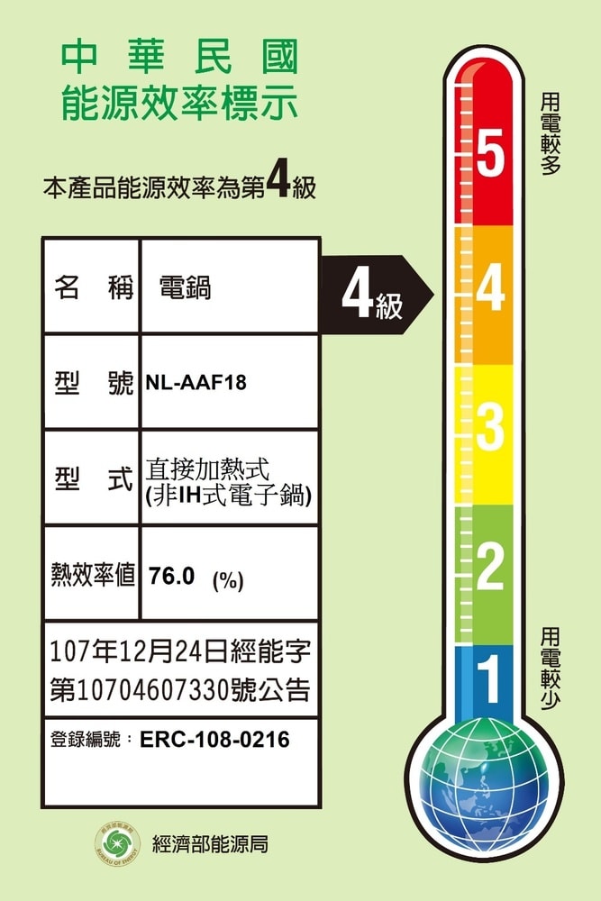 【象印】【NL-AAF18】10人份 微電腦電子鍋