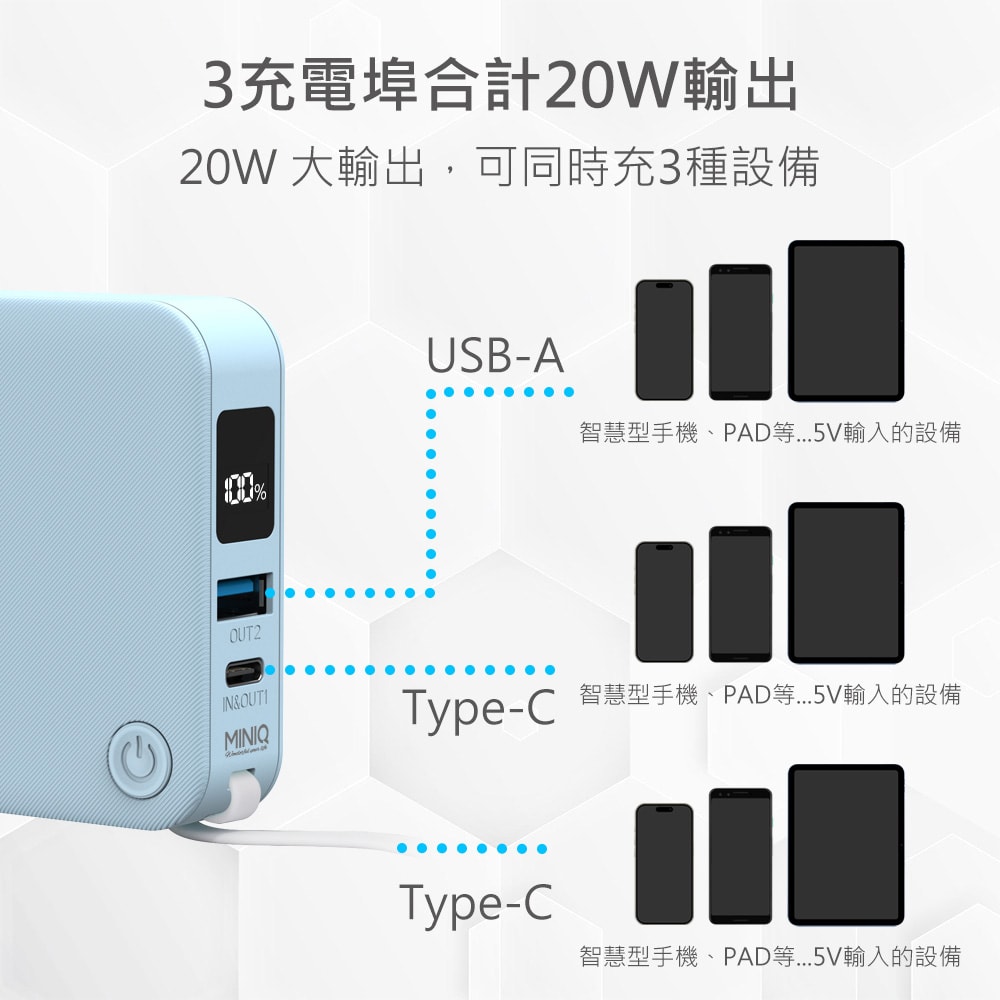 【MINIQ】台灣製造 自帶Type-C快充線/AC插頭/LED數顯 多合一行動電源(附贈出國轉接頭)