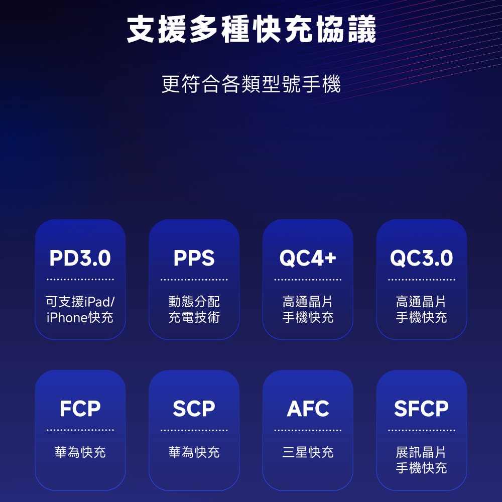 【POLYBATT】台灣製造 10000mAh 20W 自帶雙線/數顯/磁吸無線快充行動電源(T10)