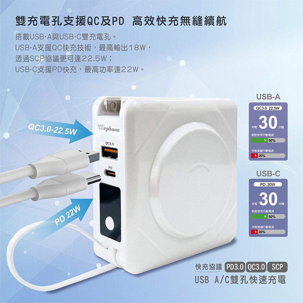 【Wephone】7+1 快充行動電源/磁吸無線充電/自帶線/附贈出國轉接頭(手機/手錶/耳機)