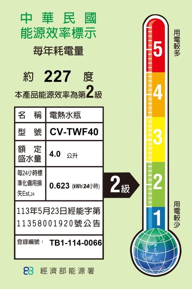 【象印】【CV-TWF40】VE真空熱水瓶