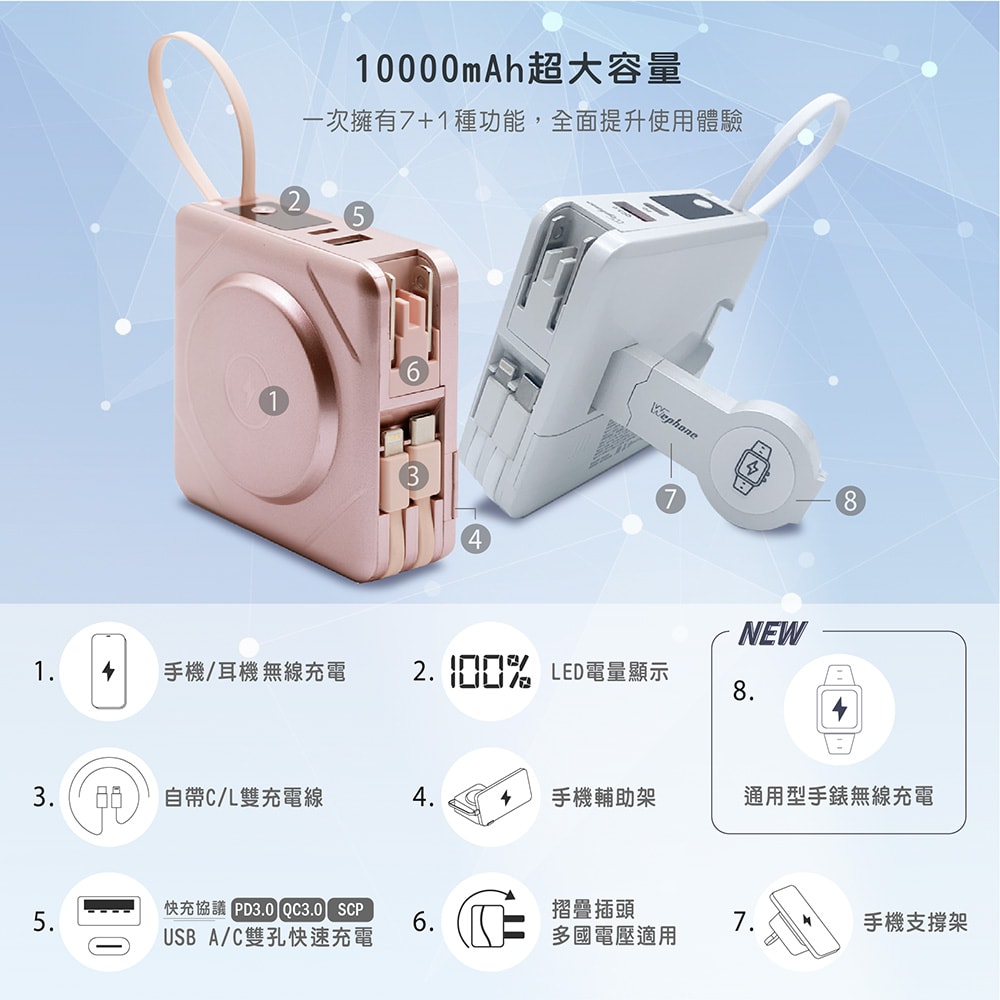 【Wephone】7+1 快充行動電源/磁吸無線充電/自帶線/附贈出國轉接頭(手機/手錶/耳機)