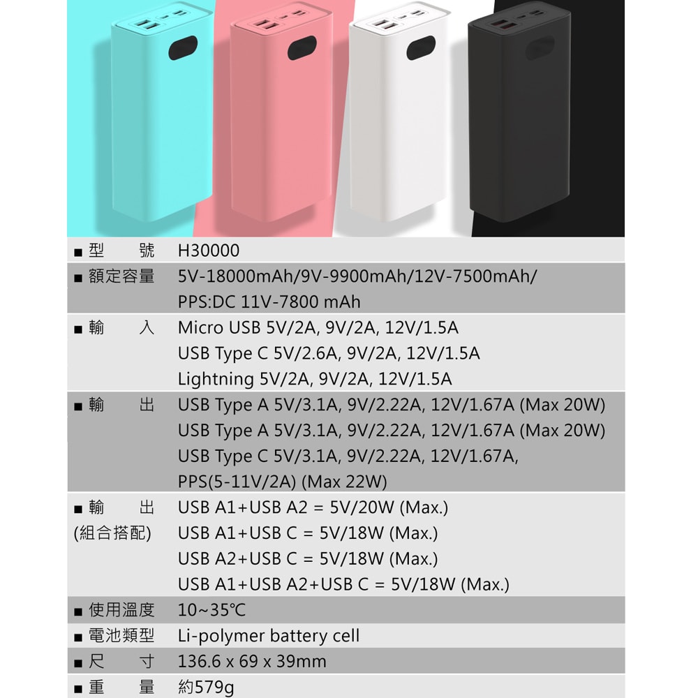 【POLYBATT】台灣製造 H30000液晶顯示 22W雙向/快充行動電源(三輸入、三輸出)