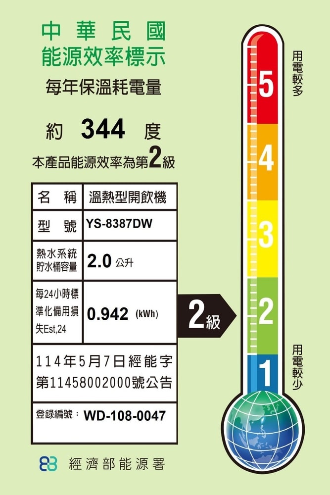 【元山牌】【YS-8387DW】溫熱開飲機