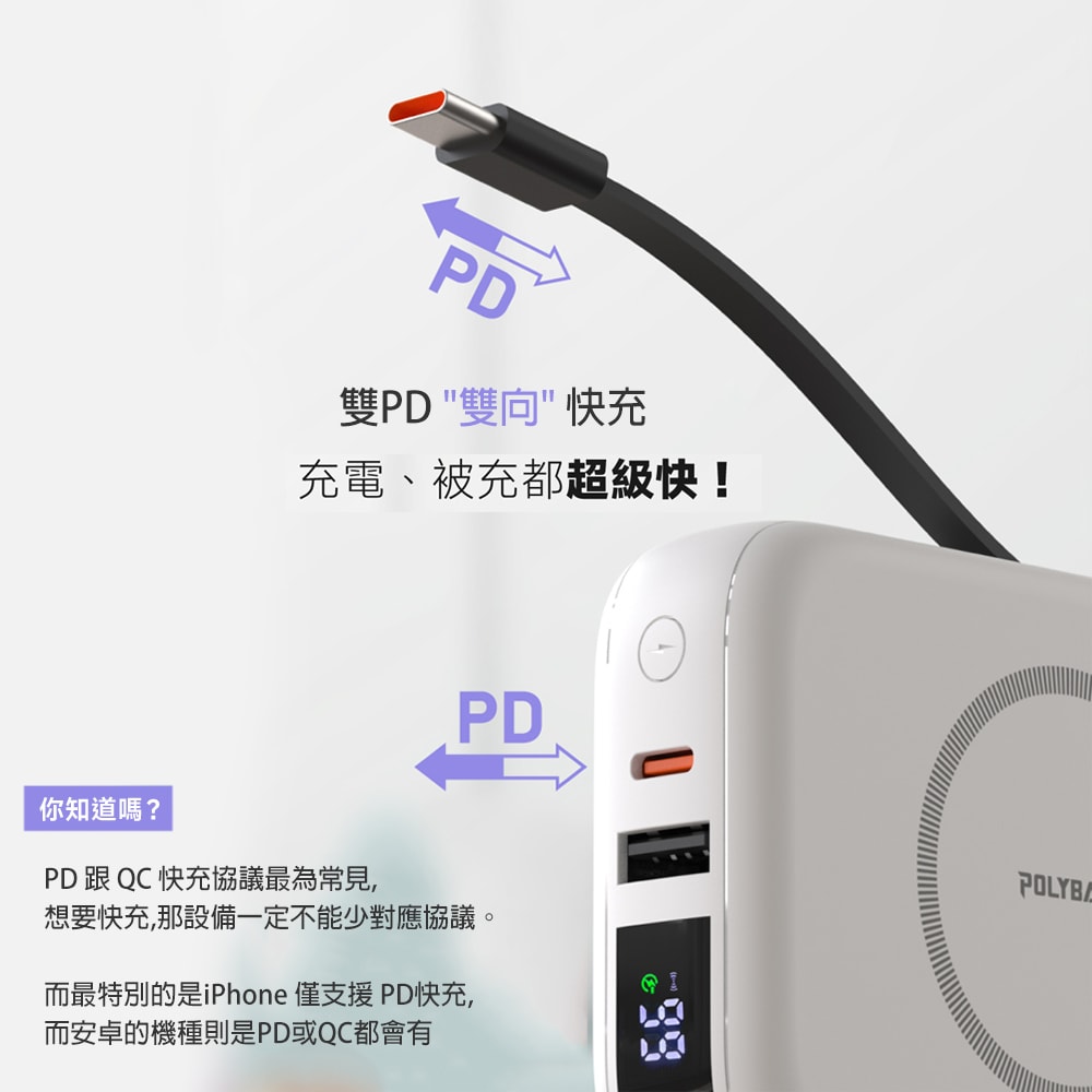 【POLYBATT】台灣製造 10000mAh 20W 自帶雙線/數顯/磁吸無線快充行動電源(T10)