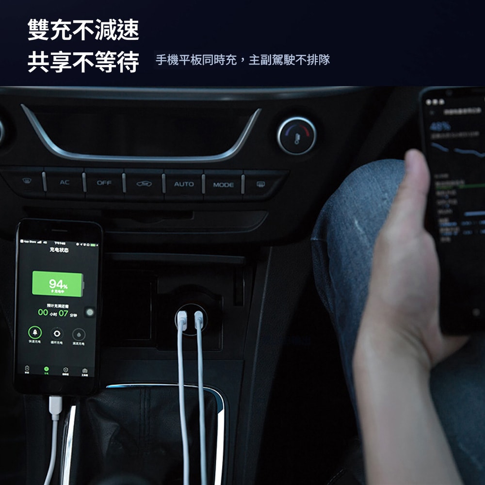 【KooPin】極速60W 雙孔PD+QC 工業風 車用充電器(Type-C/USB-A)