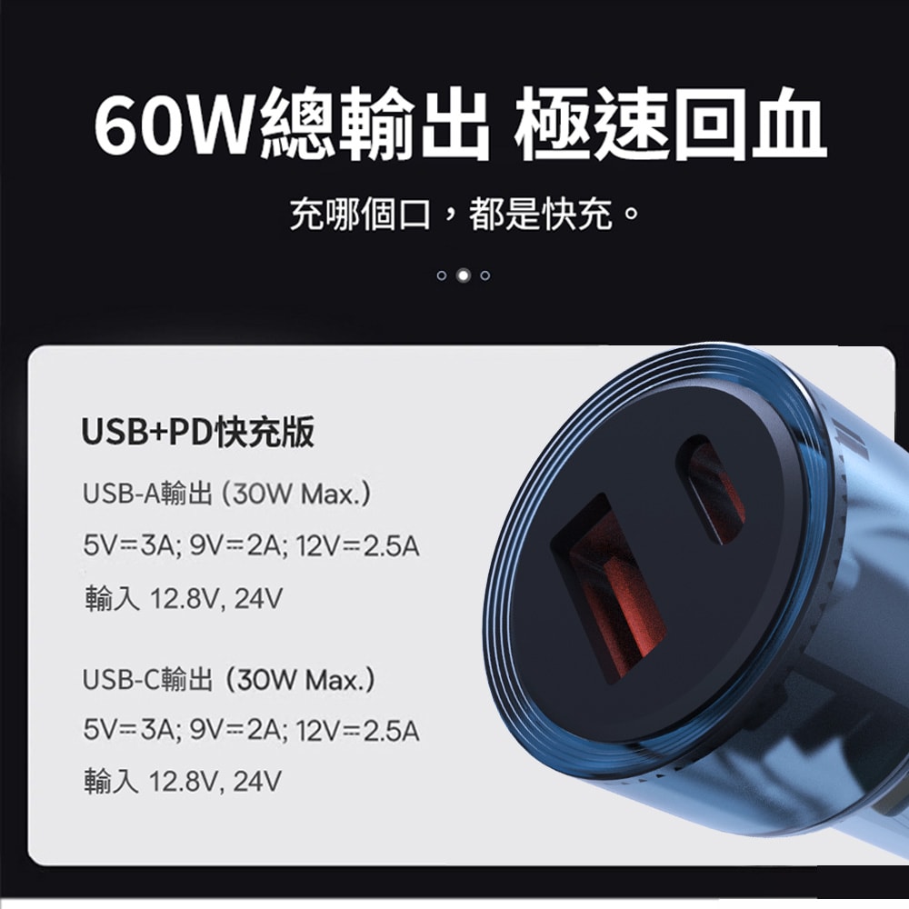 【KooPin】極速60W 雙孔PD+QC 工業風 車用充電器+雙頭Type-C E-marker晶片 快充線(2M)