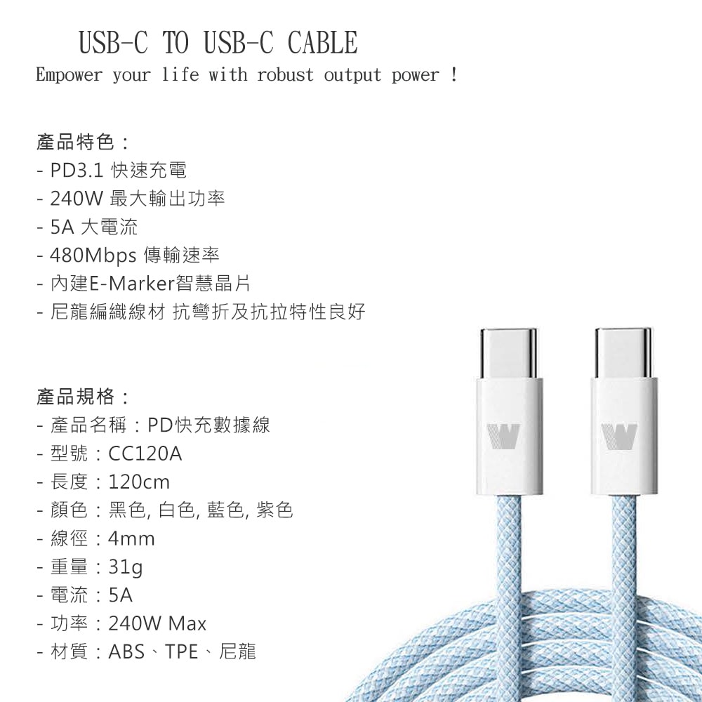 【KooPin】36W氮化鎵充電器+雙頭Type-C E-marker晶片 快充線(1.2M)