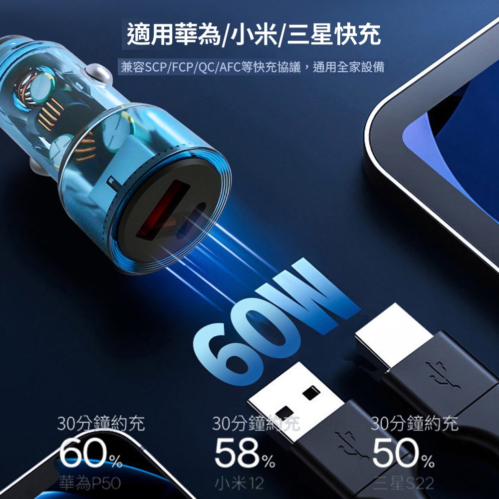 【KooPin】極速60W 雙孔PD+QC 工業風 車用充電器+雙頭Type-C E-marker晶片 快充線(2M)