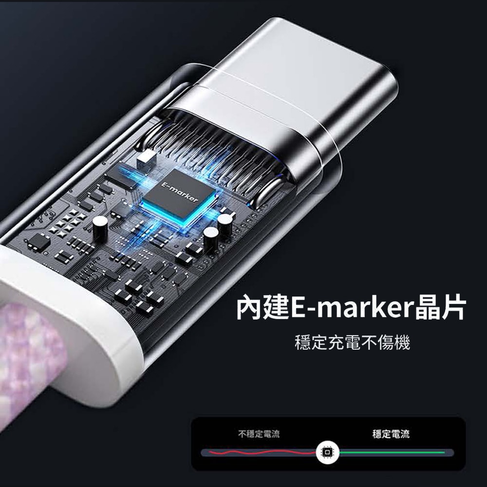 【KooPin】極速60W 雙孔PD+QC 工業風 車用充電器+雙頭Type-C E-marker晶片 快充線(1.2M)