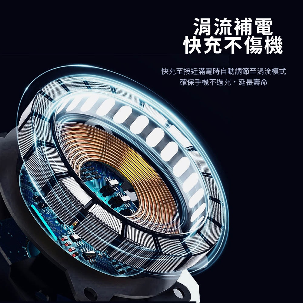 【KooPin】極速60W 雙孔PD+QC 工業風 車用充電器(Type-C/USB-A)