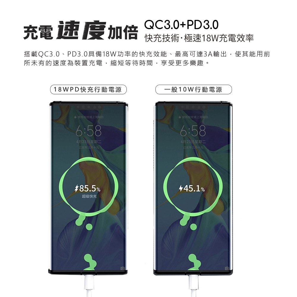 【MCK】MIT電霸 PD+USB 18W 20000快充行動電源(自帶手機支架)台灣製造