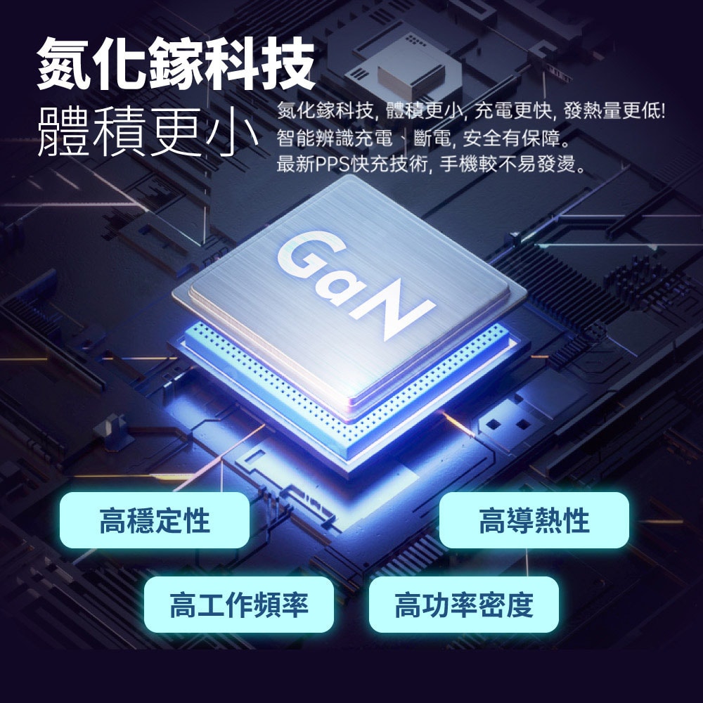 【KooPin】36W氮化鎵 雙孔PD+QC 手機急速快充充電器