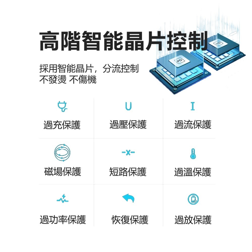 【MCK】MIT電霸 PD+USB 18W 20000快充行動電源(自帶手機支架)台灣製造
