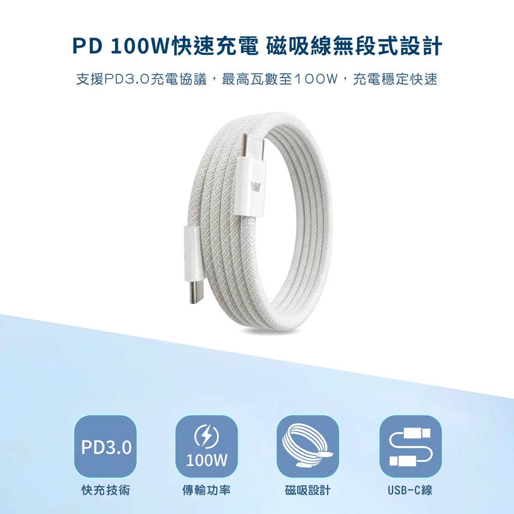 【Wephone】PD33W 手機快速充電器+100W 雙頭Type-C 磁吸線快充線(1.2M)