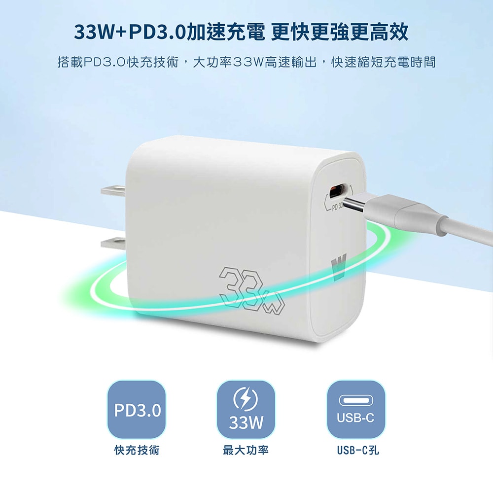 【Wephone】PD33W 手機快速充電器+100W 雙頭Type-C 磁吸線快充線(1.2M)