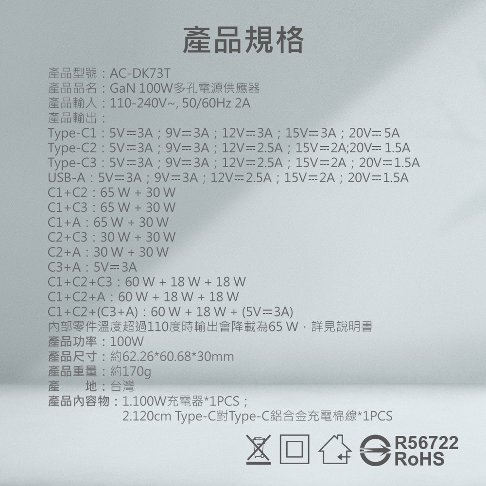 【MINIQ】台灣製造 氮化鎵100W 手機平板筆電極速充電器（附贈100W充電線）