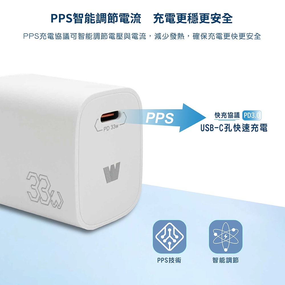 【Wephone】PD33W 手機快速充電器+100W 雙頭Type-C 磁吸線快充線(1.2M)