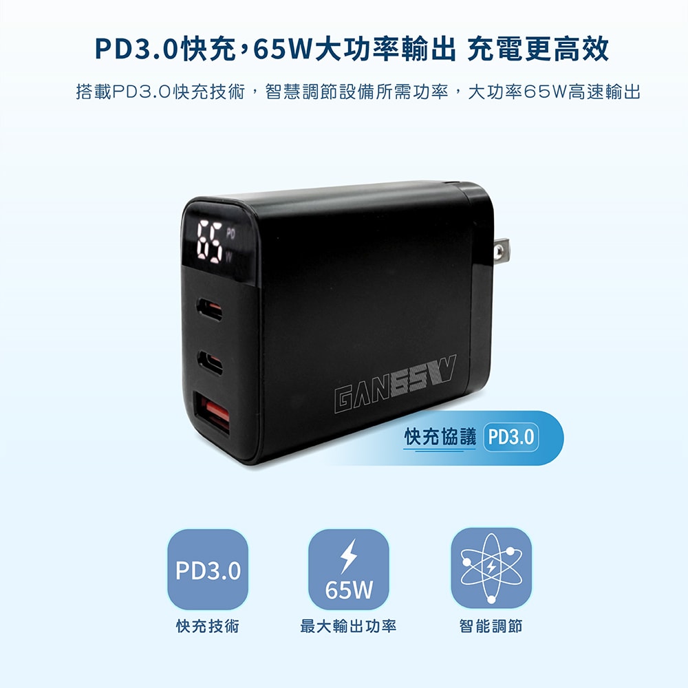 【Wephone】GaN氮化鎵65W 數字顯示三孔快速充電器(2C1A)