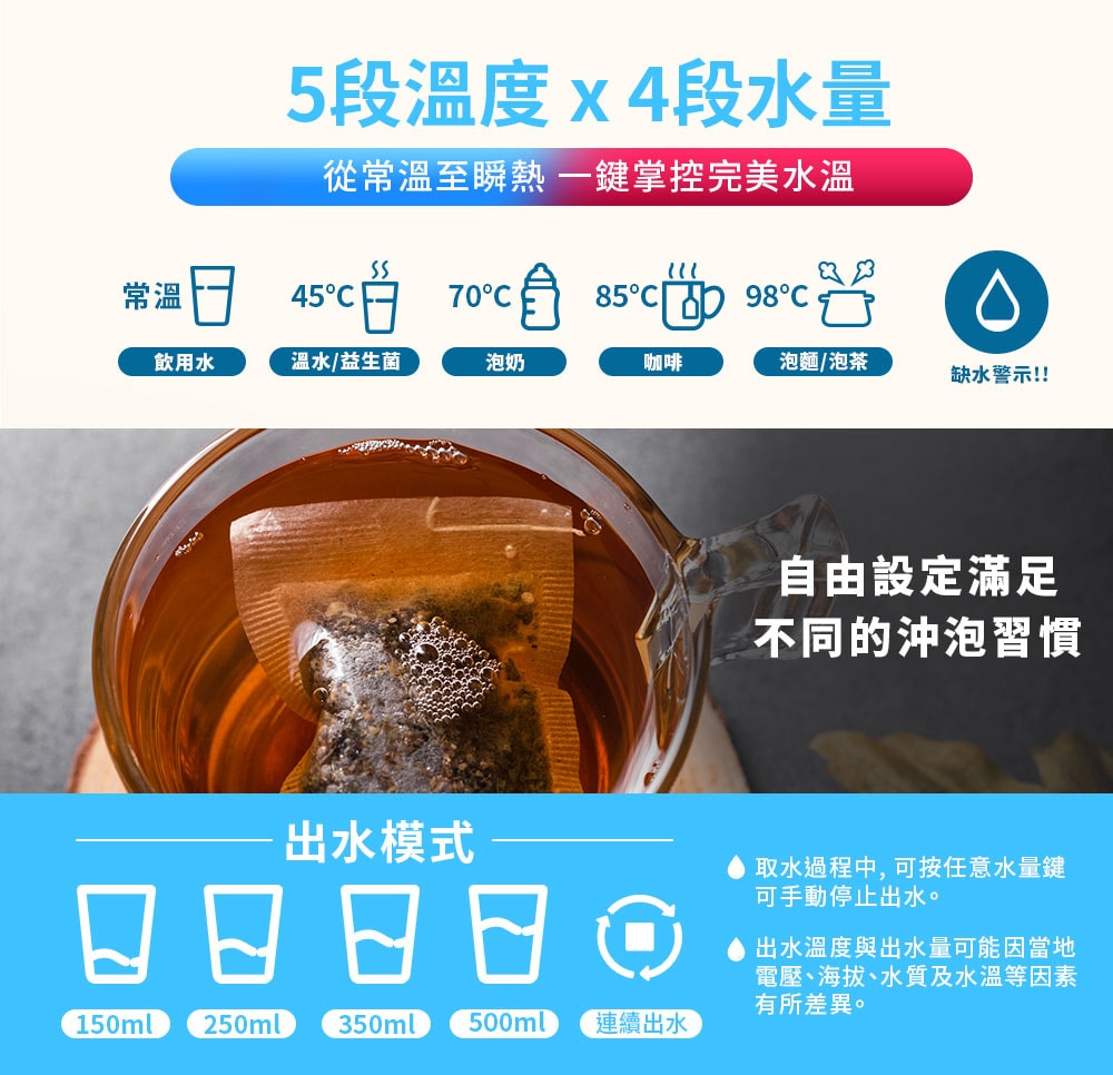 【Kolin 歌林】3L UVC滅菌瞬熱開飲機(內含1芯/適用Brita)