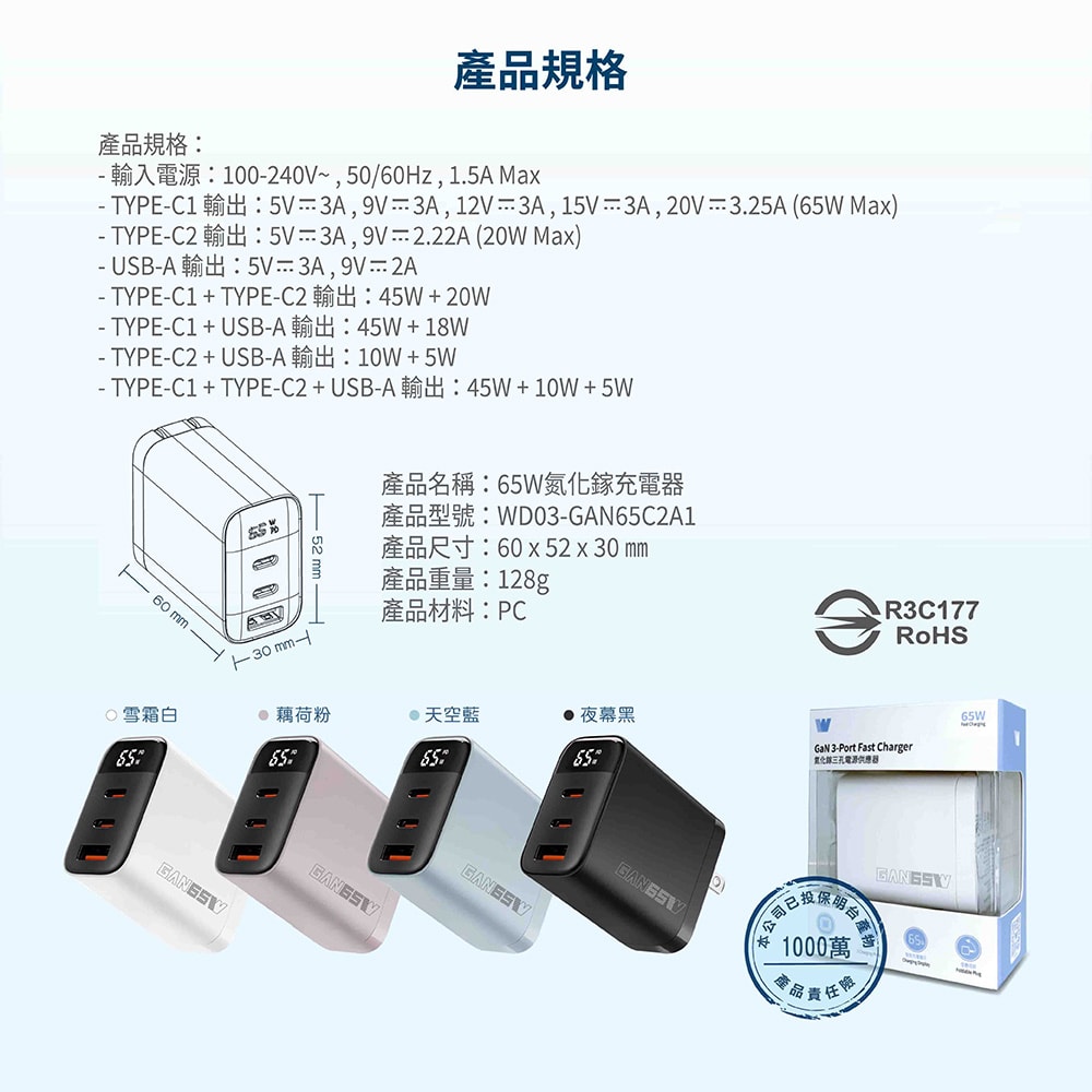 【Wephone】GaN氮化鎵65W 數字顯示三孔快速充電器(2C1A)