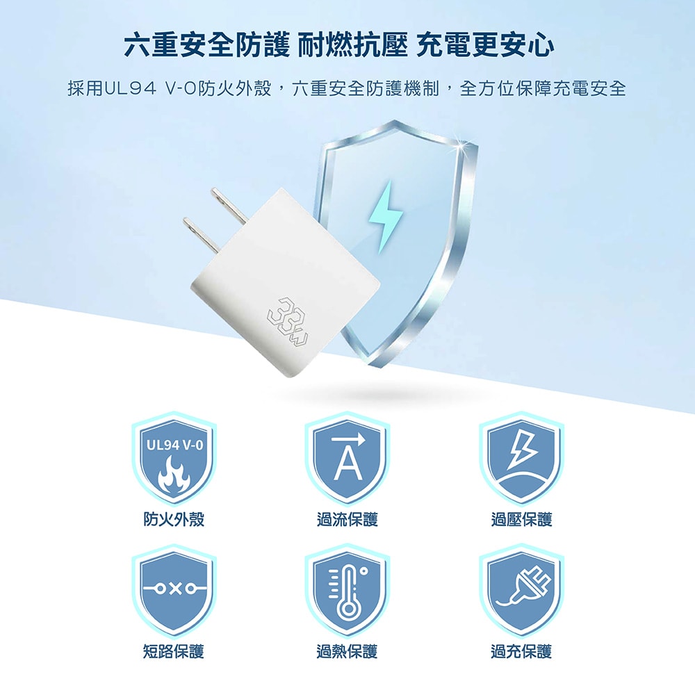 【Wephone】PD33W 手機快速充電器+100W 雙頭Type-C 磁吸線快充線(1.2M)