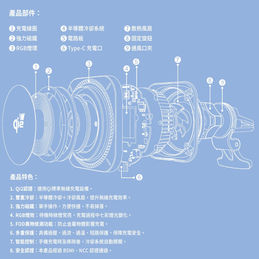 【Wephone】Qi2 半導體製冷/15W磁吸無線充電車架(for iPhone 12-16專用)