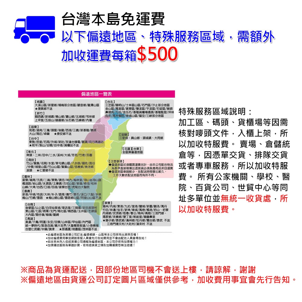 【優質嚴選】南投埔里大坪頂直送 特級台農1號百香果5台斤x4箱(產地直送_友善耕種)，下訂後15個工作天內出貨