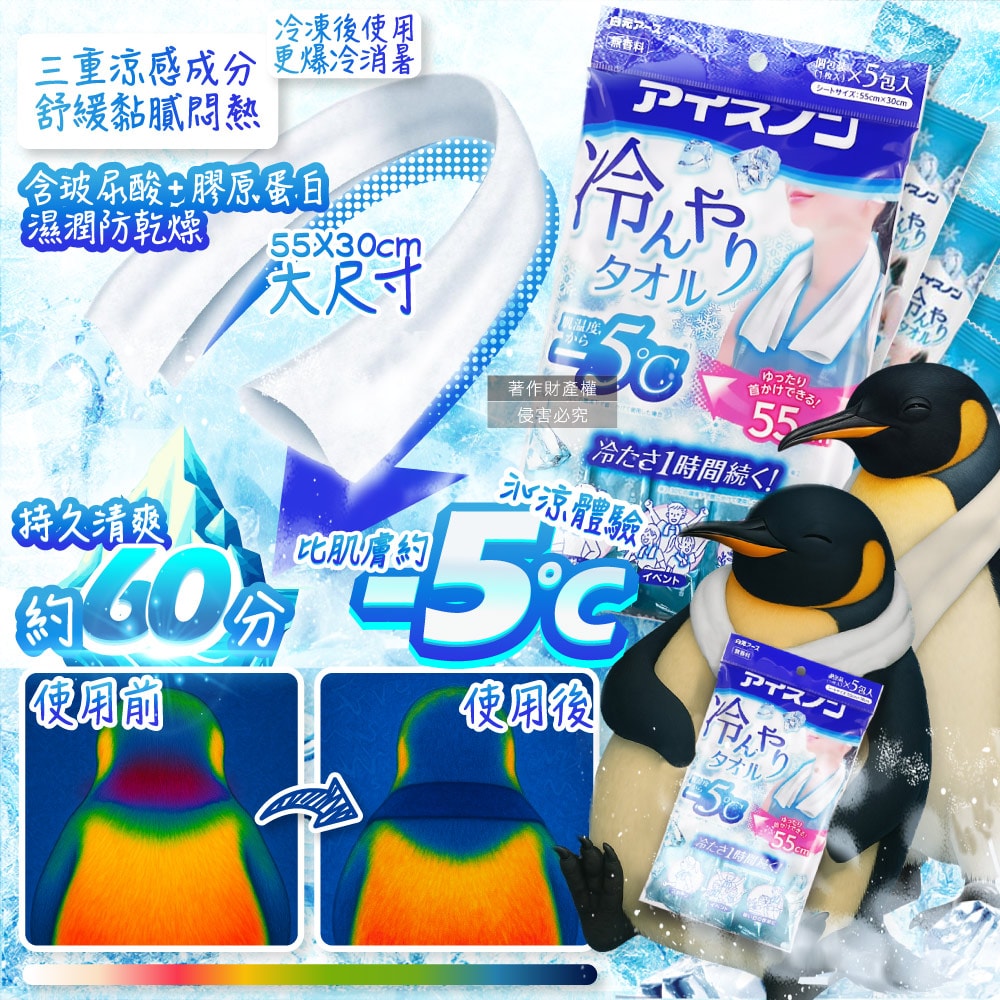 【日本 Hakugen 白元】約-5°C戶外清爽消暑一次性掛脖用涼感濕巾5入/藍袋(大尺寸55X30cm冰涼巾,脖圍冷領巾便攜隨身包,拋棄式旅遊通勤運動巾)