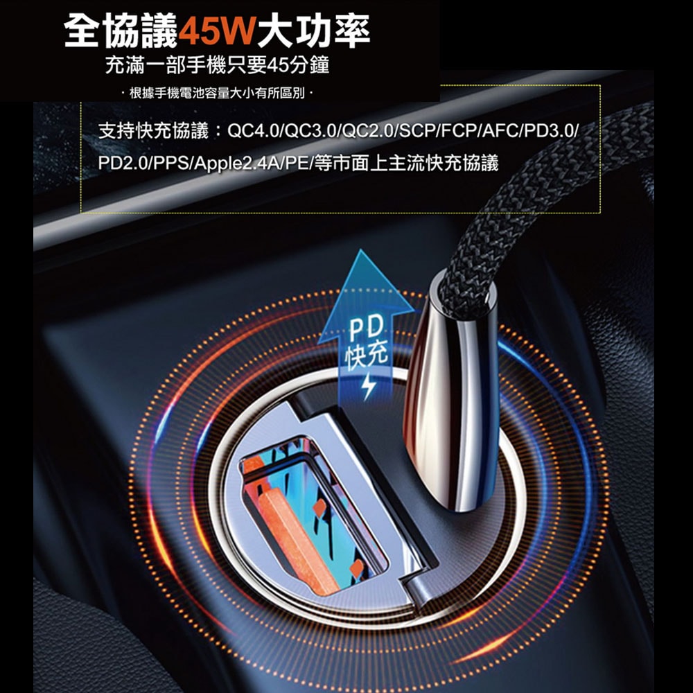 【Wephone】極速45W雙孔PD+QC 迷你拉環車充/車用充電器(Type-C/USB-A)