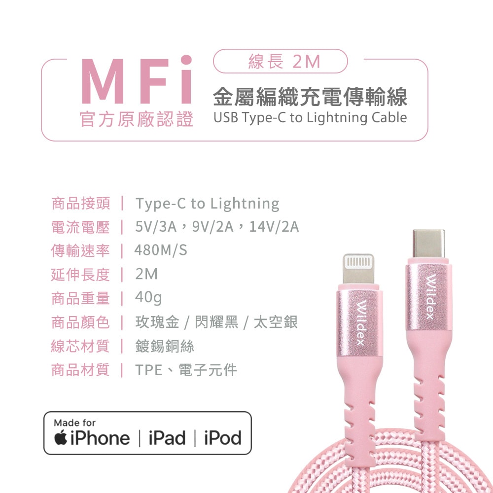 【POLYBATT】40W氮化鎵 雙孔PD極速充電器+金屬編織PD快充線/傳輸線(2M)