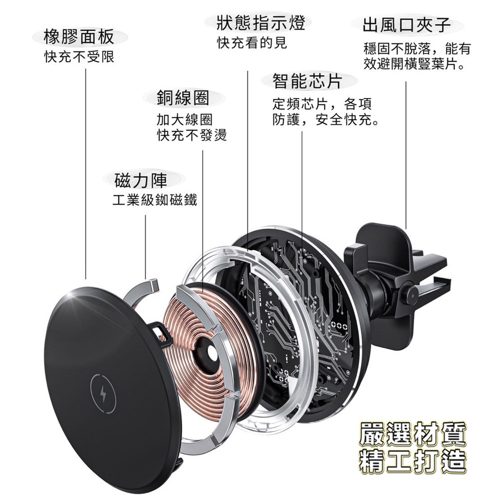 【ASPOR】15W 磁吸MagSafe無線充電車架(for iPhone 12-16 專用)