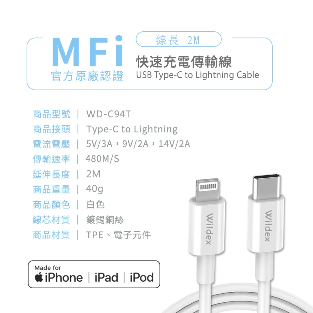 【POLYBATT】40W氮化鎵 雙孔PD極速充電器+Type-C to Lightning 蘋果認證PD快充線