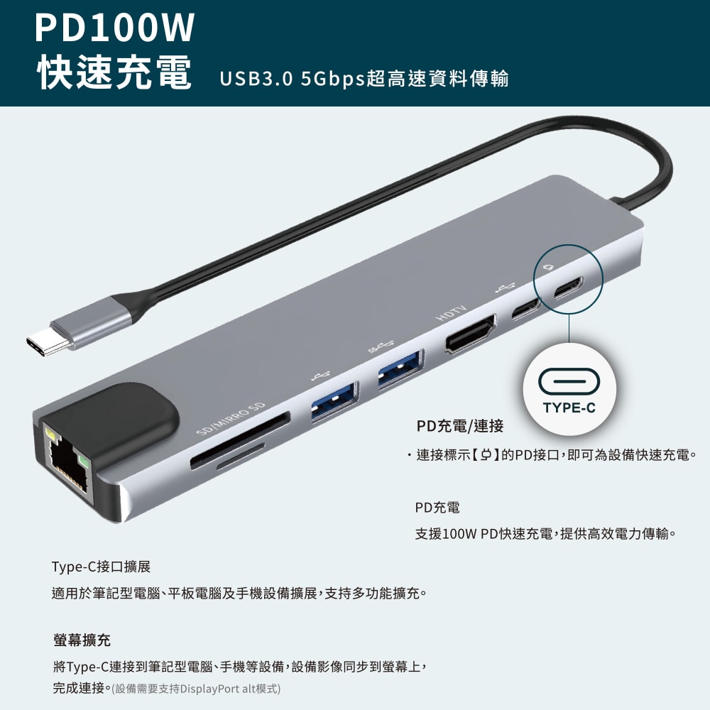【Songwin】8合1多功能PD充電傳輸集線器 UTO-380 (HDTV/RJ45/TypeC/讀卡機)