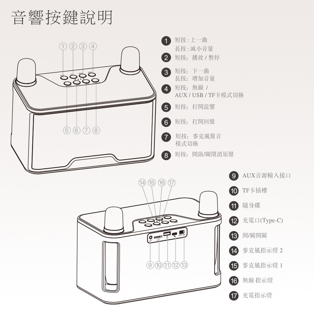 【KooPin】雙人對唱行動KTV/藍牙喇叭無線麥克風組(附贈收納提袋)