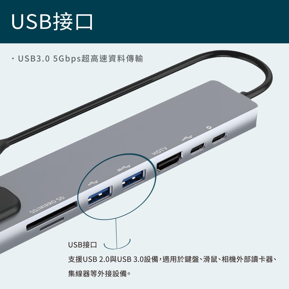 【Songwin】8合1多功能PD充電傳輸集線器 UTO-380 (HDTV/RJ45/TypeC/讀卡機)