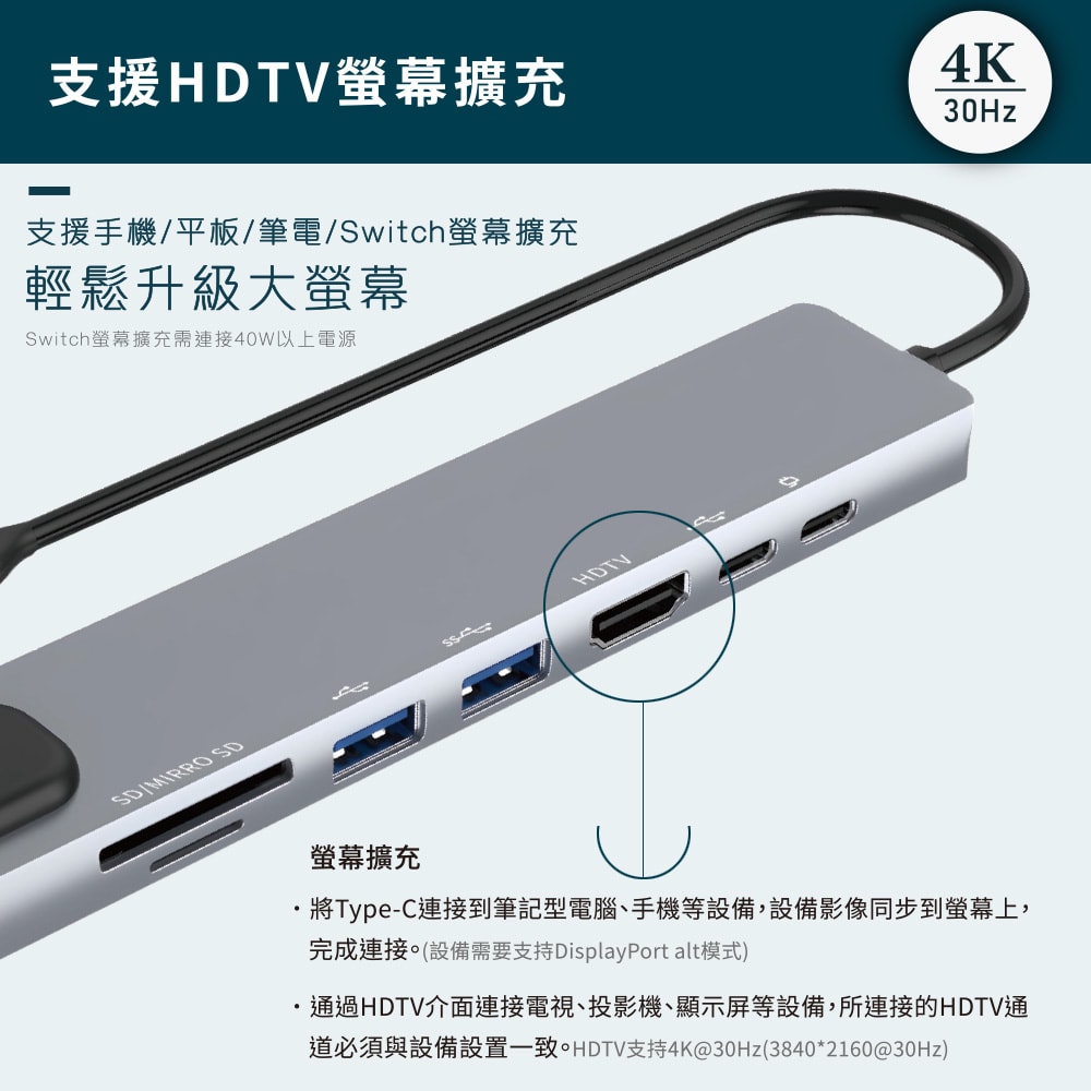 【Songwin】8合1多功能PD充電傳輸集線器 UTO-380 (HDTV/RJ45/TypeC/讀卡機)