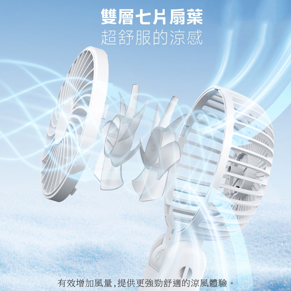 【POLYBATT】勁涼雙層扇葉 USB充電隨身風扇(手持式/可折疊/大容量電池/五段可調速)【超值二入】