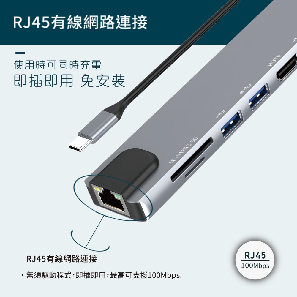 【Songwin】8合1多功能PD充電傳輸集線器 UTO-380 (HDTV/RJ45/TypeC/讀卡機)